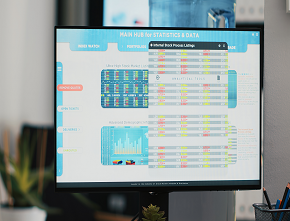 Tableau for Data Visualization