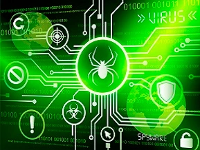 AI for Malware Detection