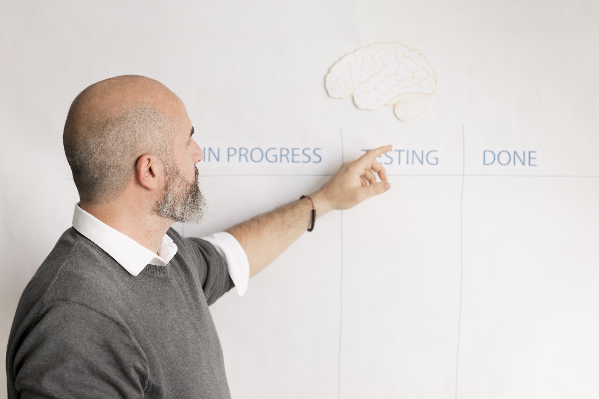 Adaptive Mindset with AI