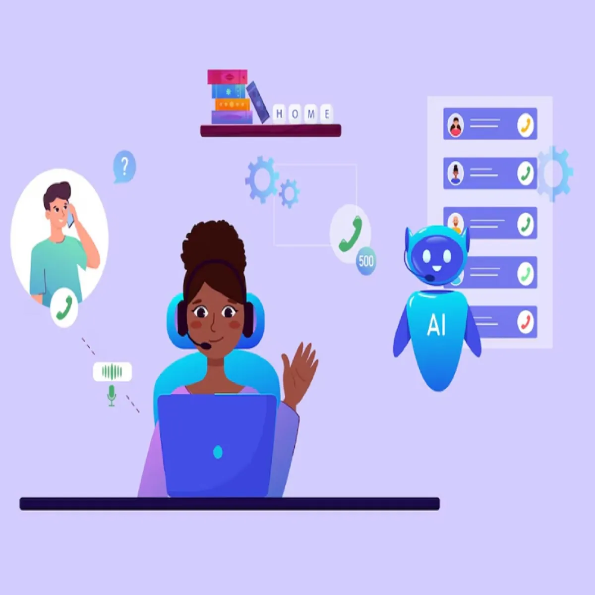 Ultimate Guide to Contact Centre AI Software in 2025