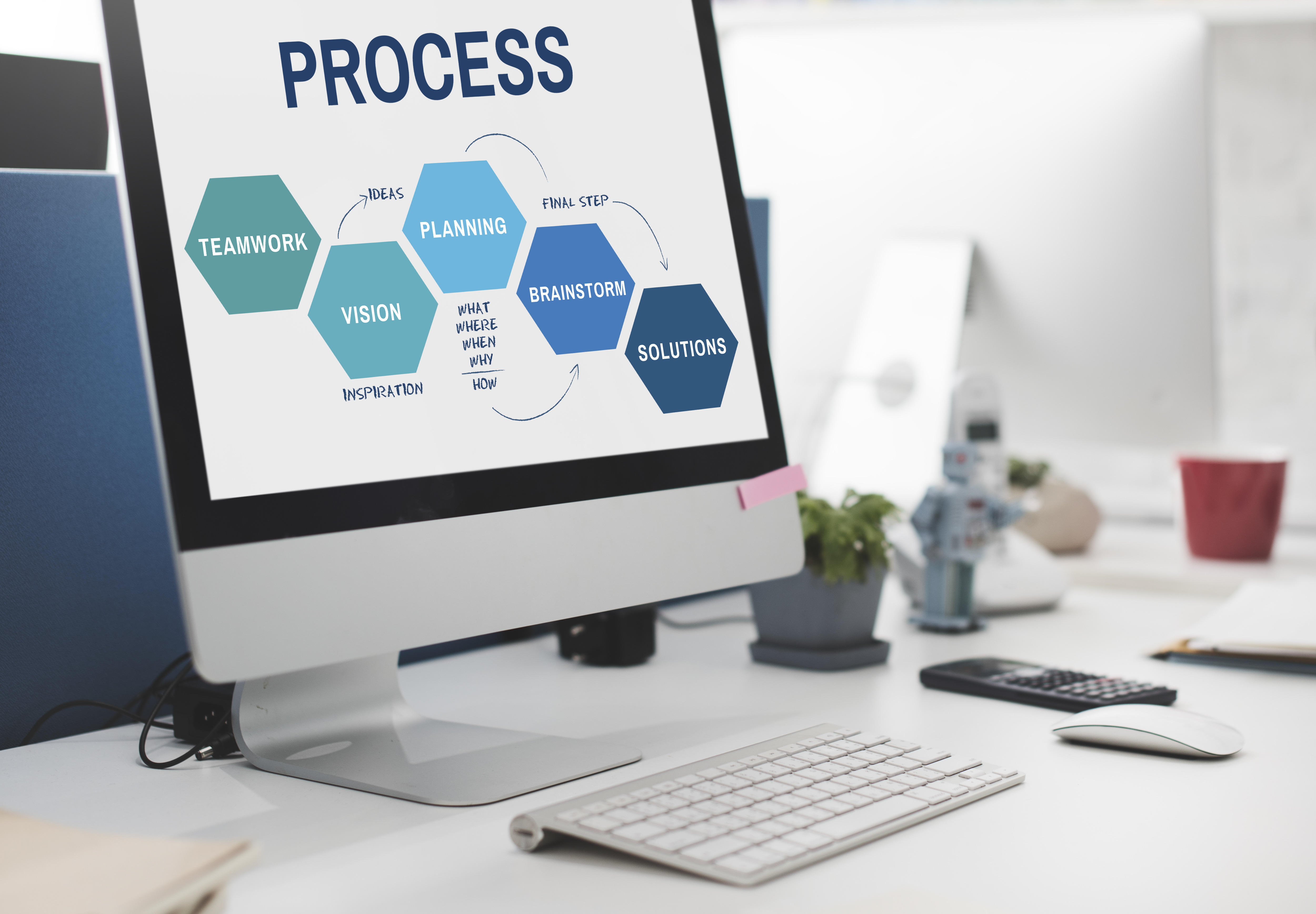 The Complete Guide to AI-Enhanced Processes Workflow